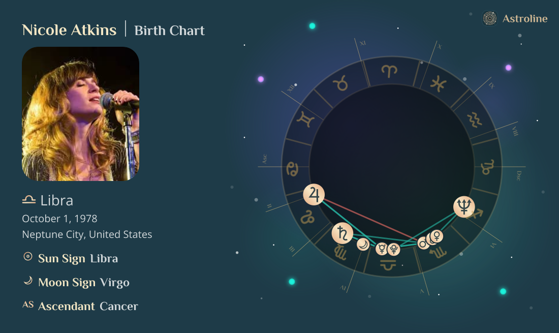 Nicole Atkins Birth Charts & Zodiac Sign: Sun, Moon & Rising Signs