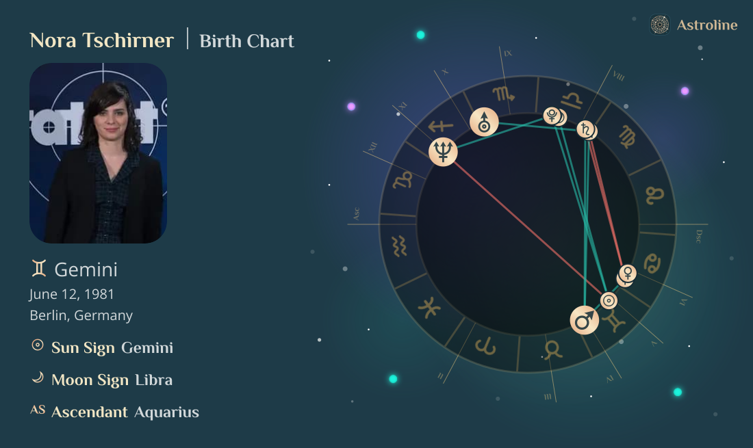 Nora Tschirner Birth Charts & Zodiac Sign: Sun, Moon & Rising Signs