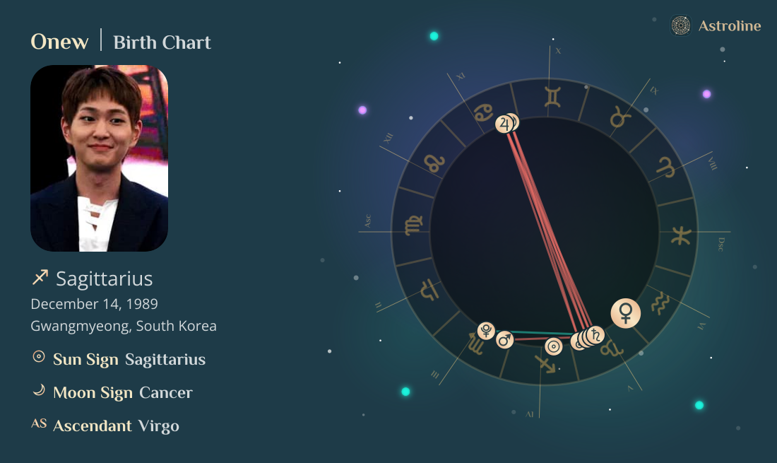 Onew Birth Charts & Zodiac Sign: Sun, Moon & Rising Signs