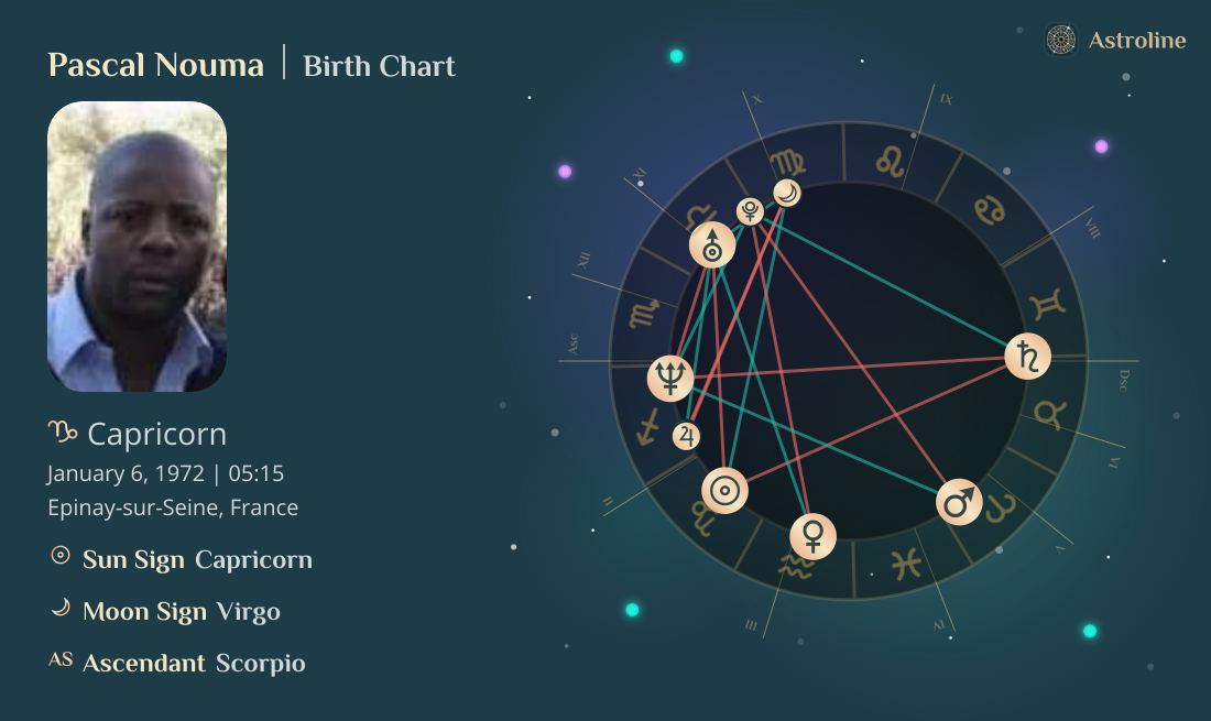 Pascal Nouma Birth Charts & Zodiac Sign: Sun, Moon & Rising Signs