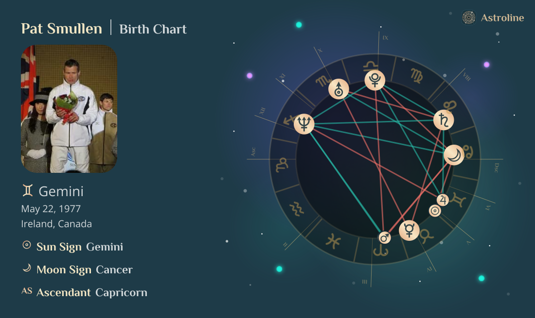 Pat Smullen Birth Charts & Zodiac Sign: Sun, Moon & Rising Signs
