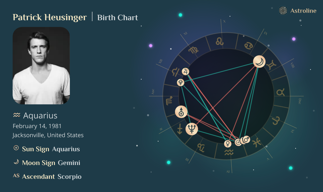 Patrick Heusinger Birth Charts & Zodiac Sign: Sun, Moon & Rising Signs