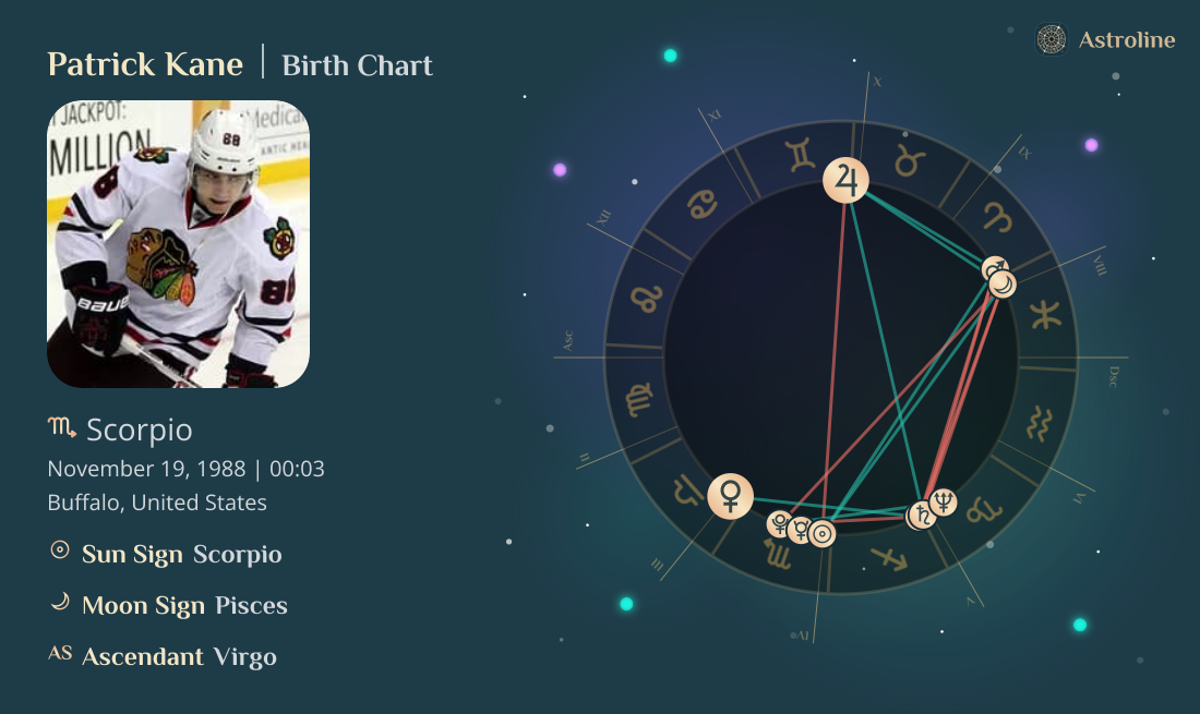 Patrick Kane Birth Charts & Zodiac Sign: Sun, Moon & Rising Signs