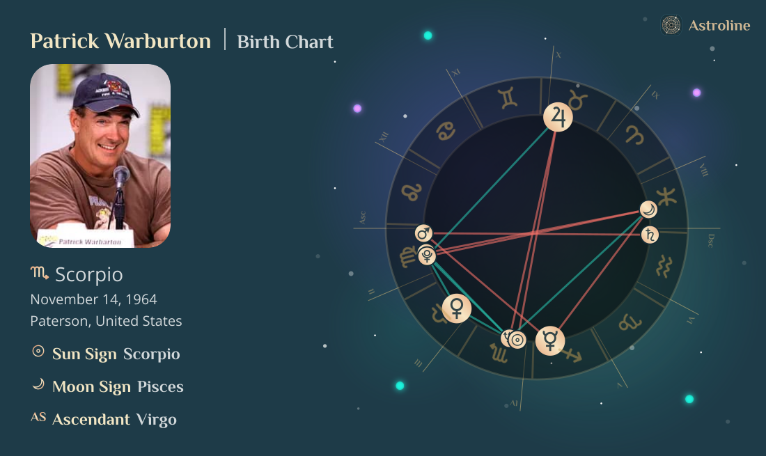 Patrick Warburton Birth Charts & Zodiac Sign: Sun, Moon & Rising Signs