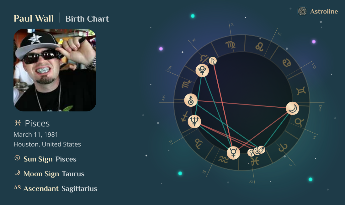 Paul Wall Birth Charts & Zodiac Sign: Sun, Moon & Rising Signs