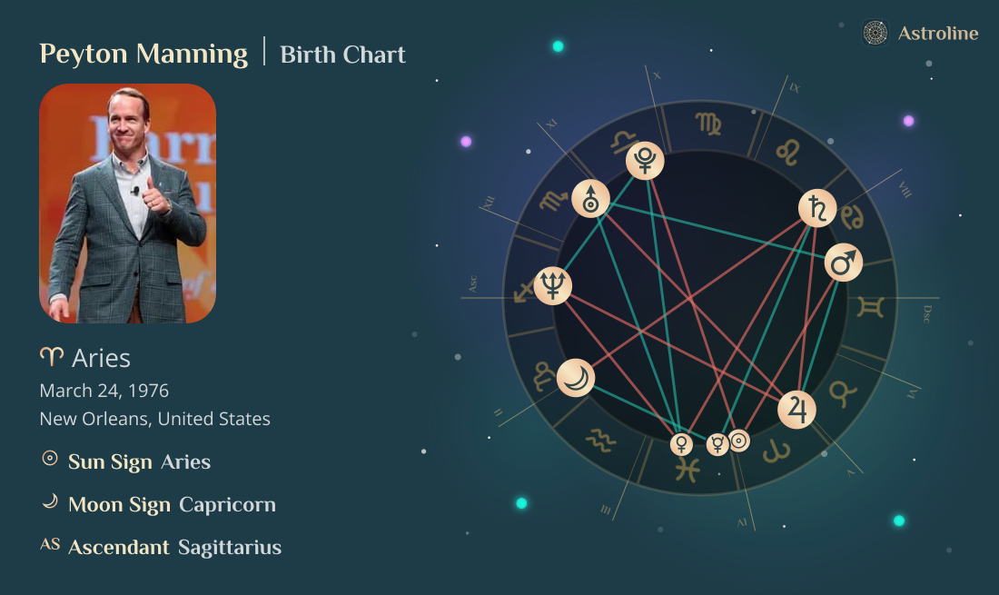 Peyton Manning Birth Charts & Zodiac Sign: Sun, Moon & Rising Signs
