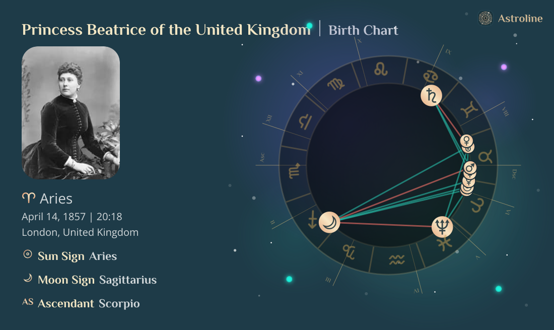 Princess Beatrice of the United Kingdom Birth Charts & Zodiac Sign: Sun ...