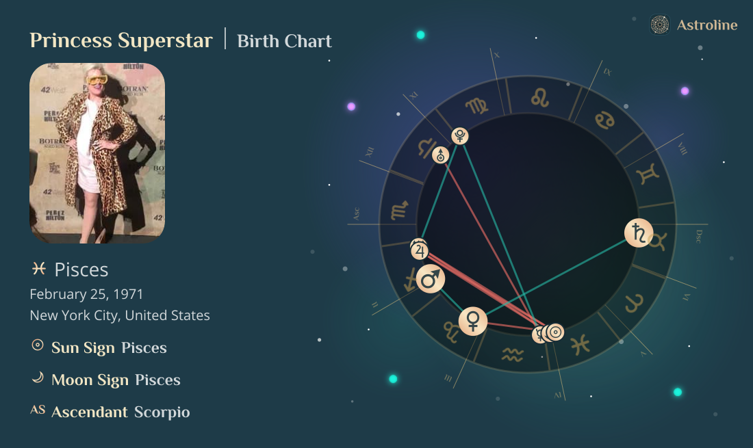 Princess Superstar Birth Charts & Zodiac Sign: Sun, Moon & Rising Signs