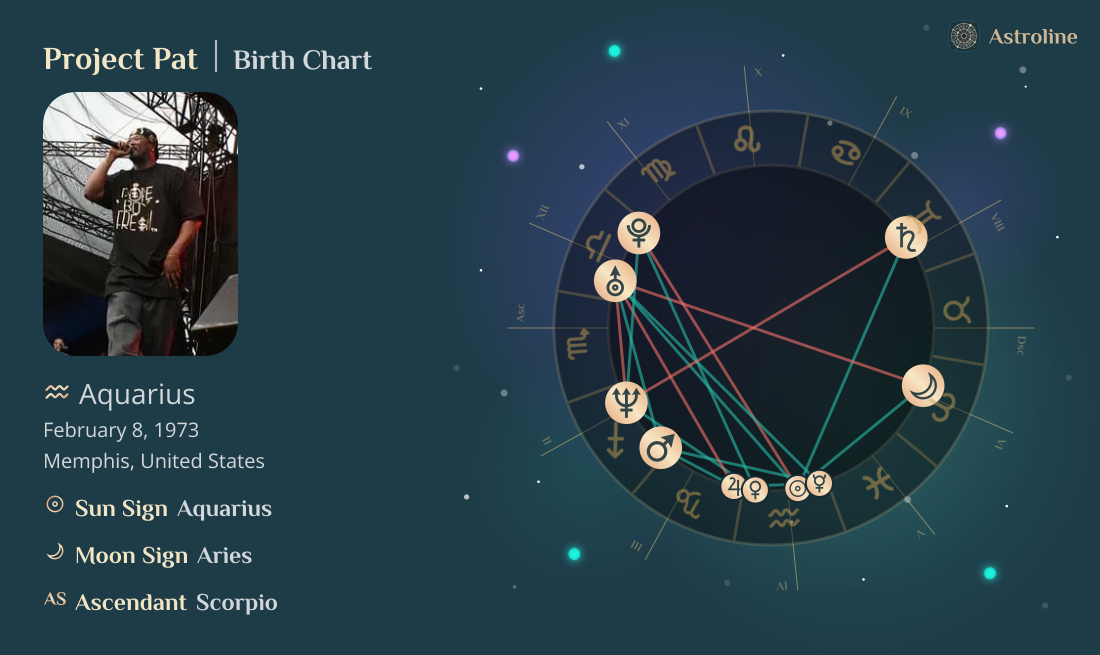 Project Pat Birth Charts & Zodiac Sign: Sun, Moon & Rising Signs