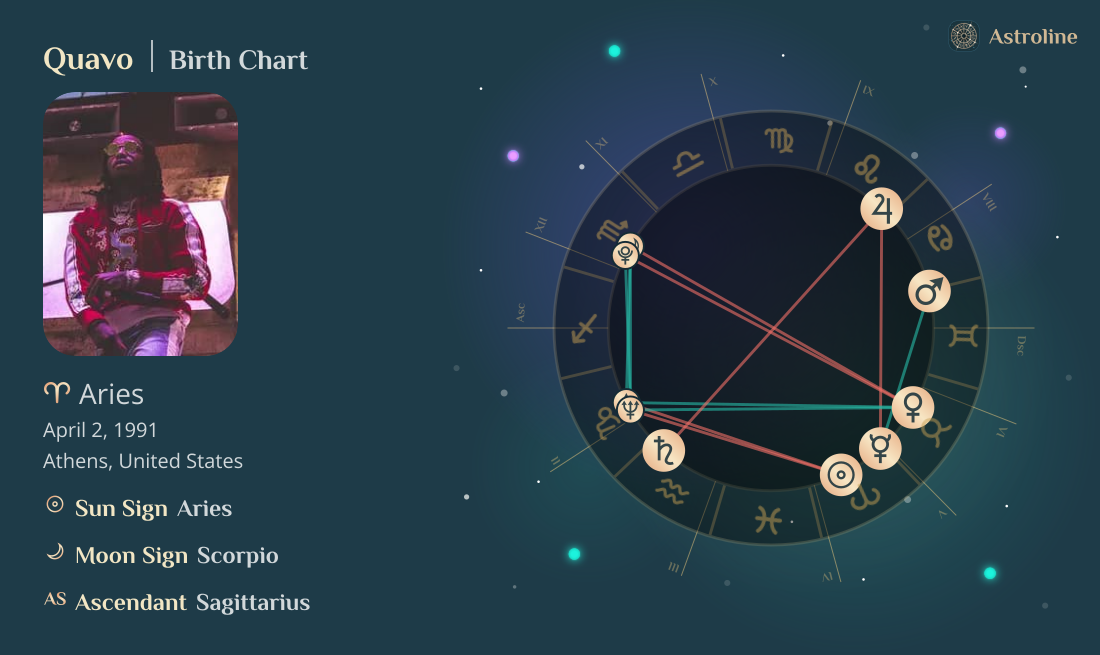 Quavo Birth Charts & Zodiac Sign: Sun, Moon & Rising Signs