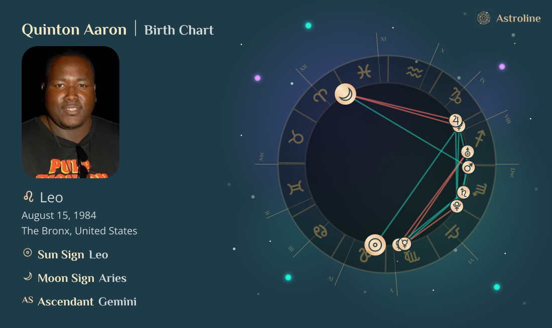 Quinton Aaron Birth Charts & Zodiac Sign: Sun, Moon & Rising Signs