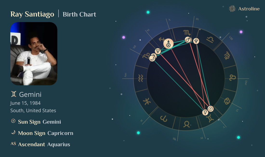 Ray Santiago Birth Charts & Zodiac Sign: Sun, Moon & Rising Signs