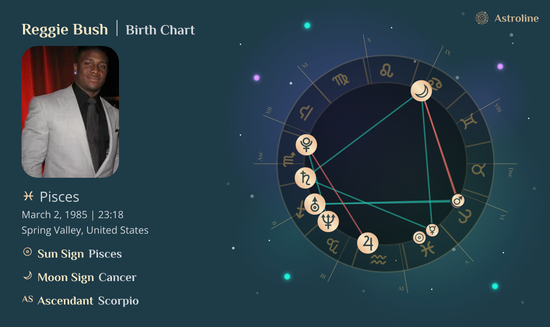 Reggie Bush Birth Charts & Zodiac Sign: Sun, Moon & Rising Signs