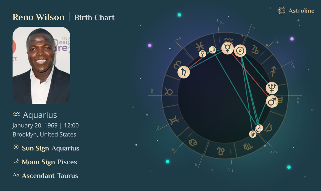 Reno Wilson Birth Charts & Zodiac Sign: Sun, Moon & Rising Signs