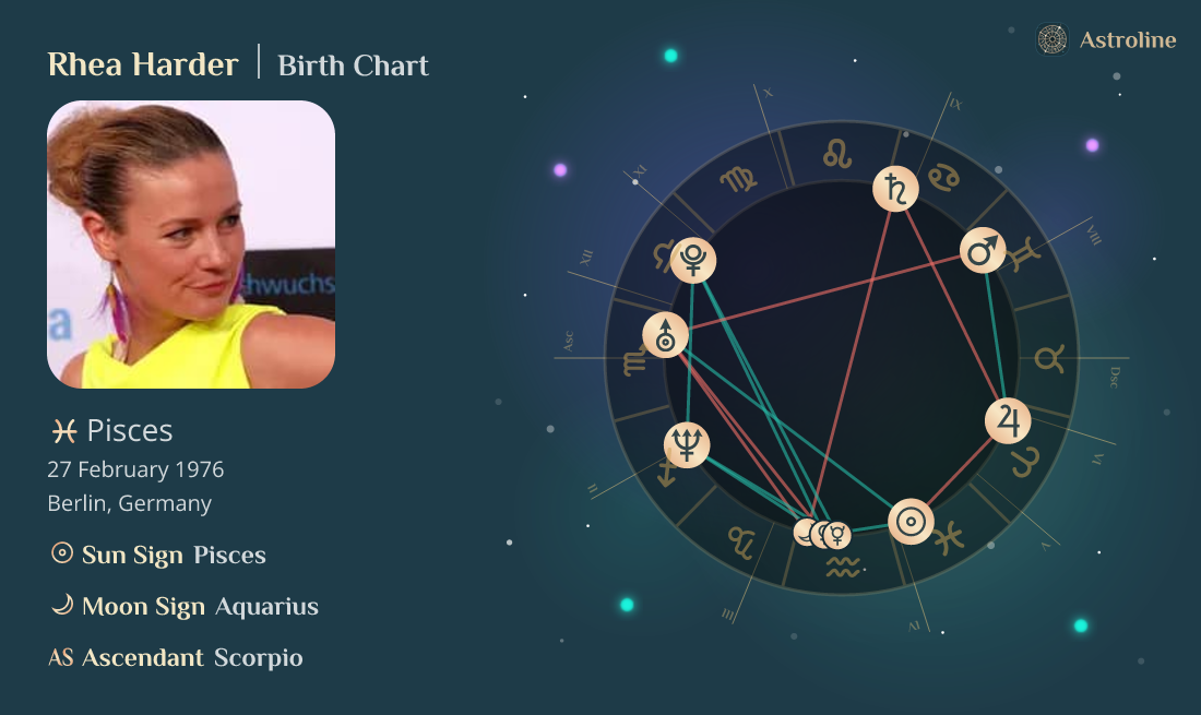 Rhea Harder Birth Charts & Zodiac Sign: Sun, Moon & Rising Signs
