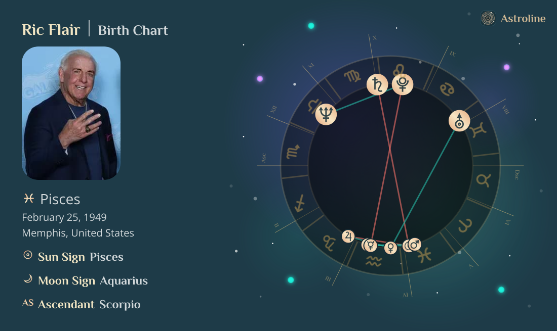 Ric Flair Birth Charts & Zodiac Sign: Sun, Moon & Rising Signs