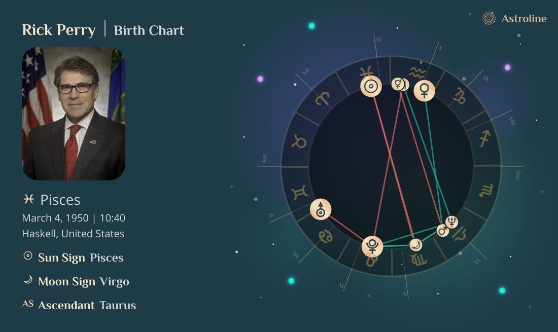 Rick Perry Birth Charts & Zodiac Sign: Sun, Moon & Rising Signs