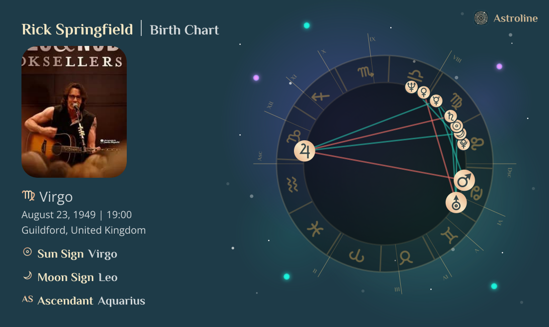 Rick Springfield Birth Charts & Zodiac Sign: Sun, Moon & Rising Signs