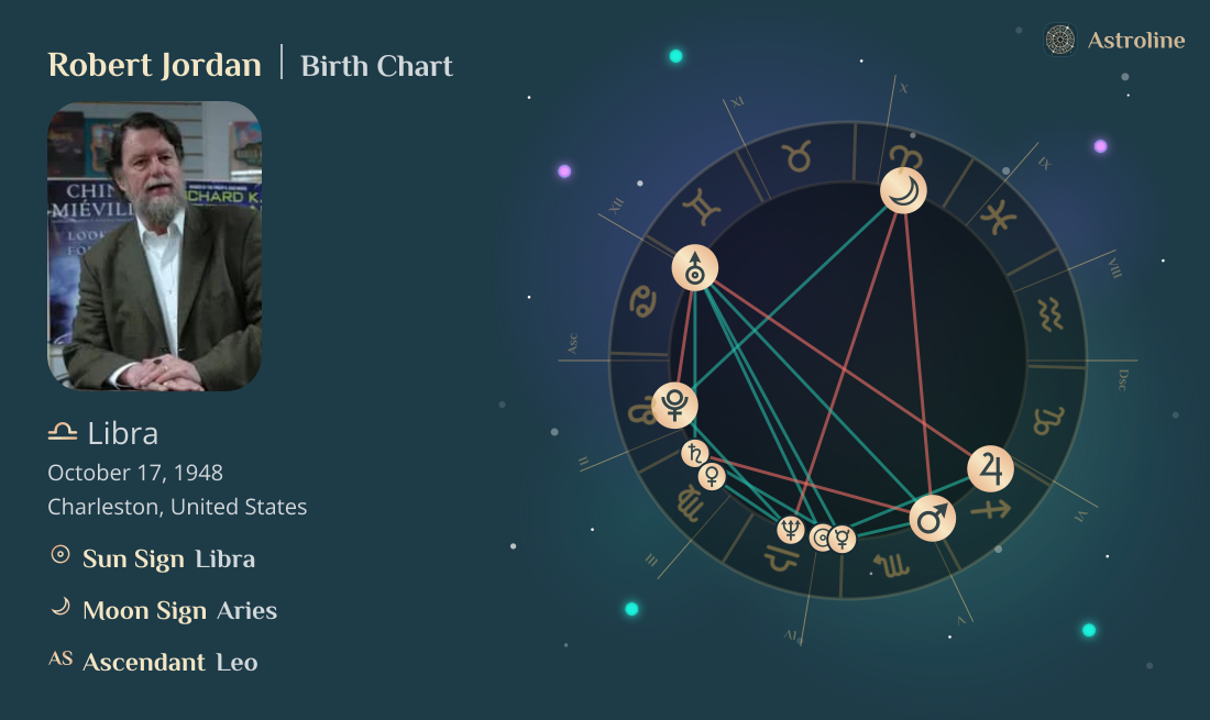 Robert Jordan Birth Charts & Zodiac Sign: Sun, Moon & Rising Signs