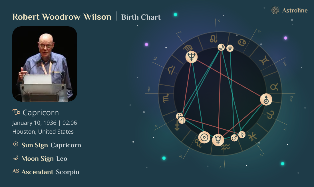 Robert Woodrow Wilson Birth Charts & Zodiac Sign: Sun, Moon & Rising Signs