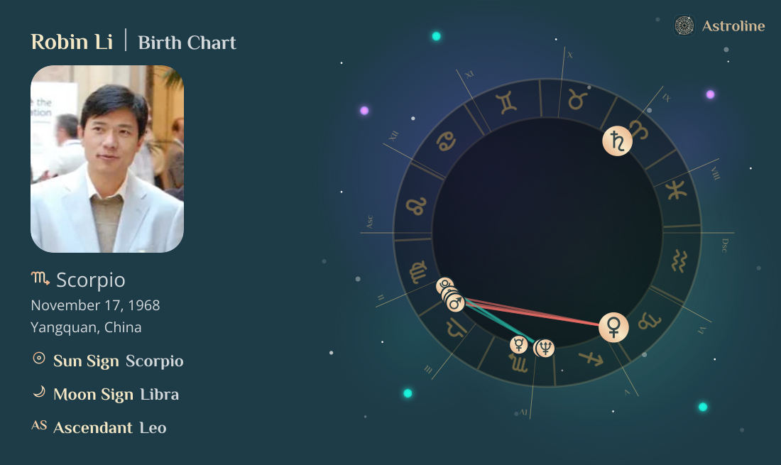 Robin Li Birth Charts & Zodiac Sign: Sun, Moon & Rising Signs