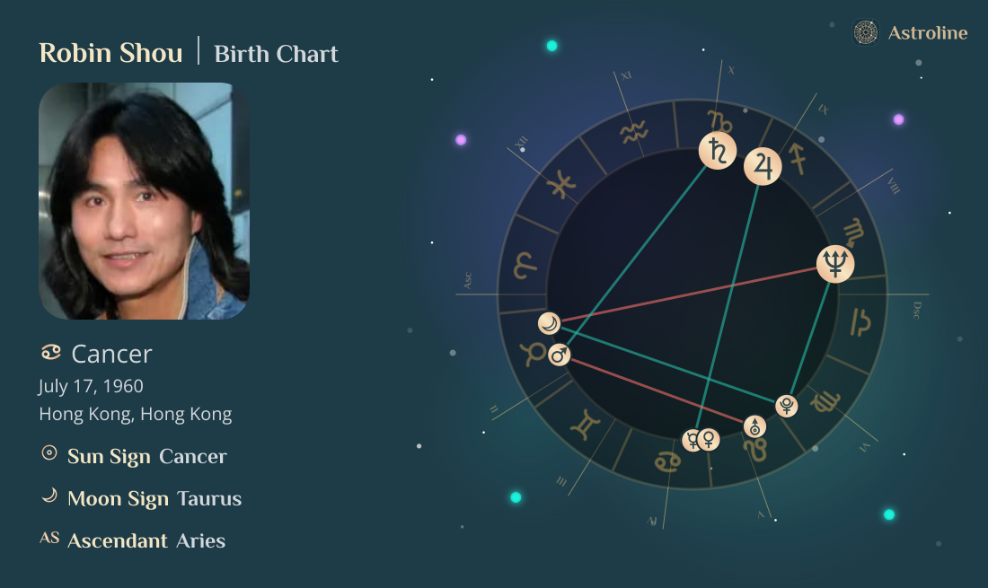 Robin Shou Birth Charts & Zodiac Sign: Sun, Moon & Rising Signs