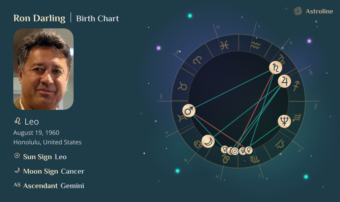 Ron Darling Birth Charts & Zodiac Sign: Sun, Moon & Rising Signs