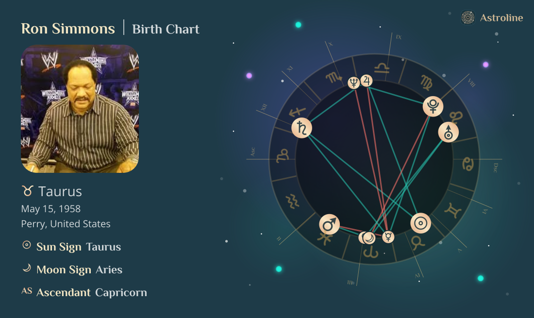 Ron Simmons Birth Charts & Zodiac Sign: Sun, Moon & Rising Signs