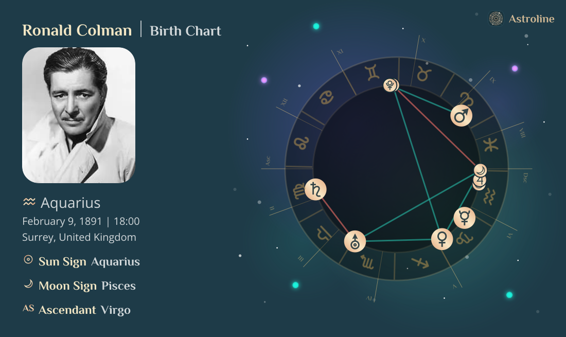 Ronald Colman Birth Charts & Zodiac Sign: Sun, Moon & Rising Signs