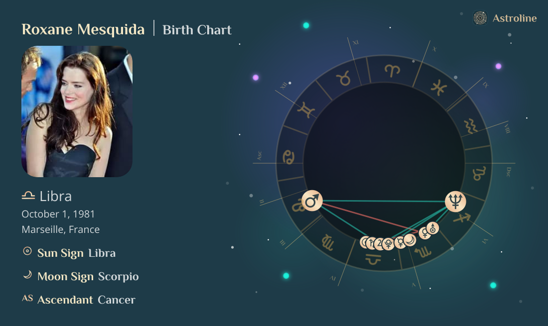Roxane Mesquida Birth Charts & Zodiac Sign: Sun, Moon & Rising Signs