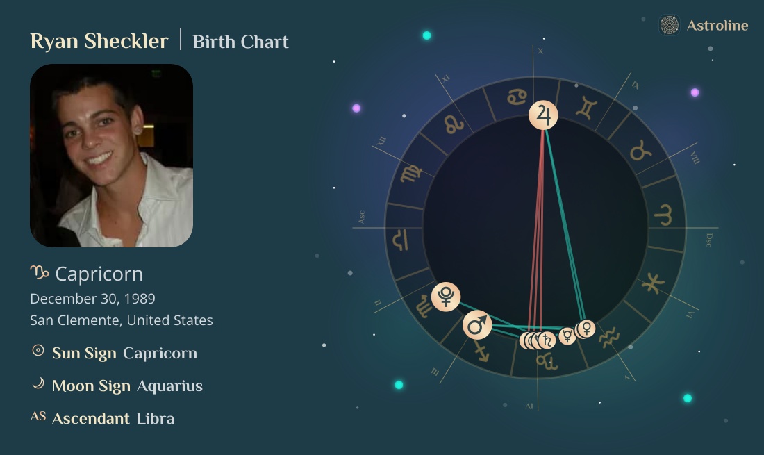 Ryan Sheckler Birth Charts & Zodiac Sign: Sun, Moon & Rising Signs