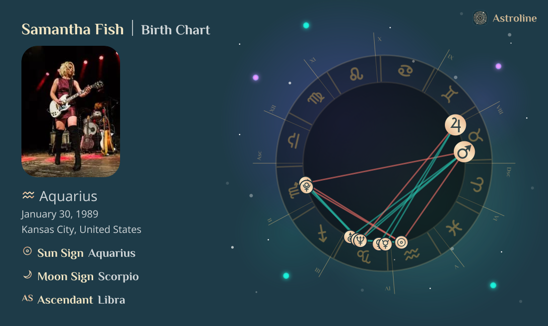 Samantha Fish Birth Charts & Zodiac Sign: Sun, Moon & Rising Signs