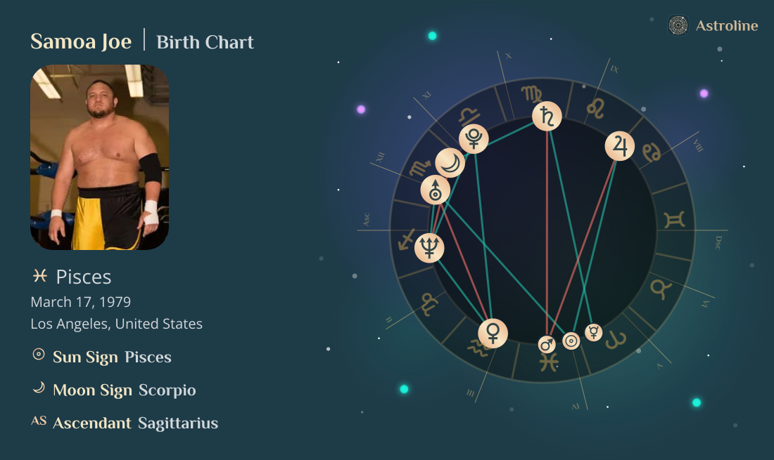 Samoa Joe Birth Charts & Zodiac Sign: Sun, Moon & Rising Signs