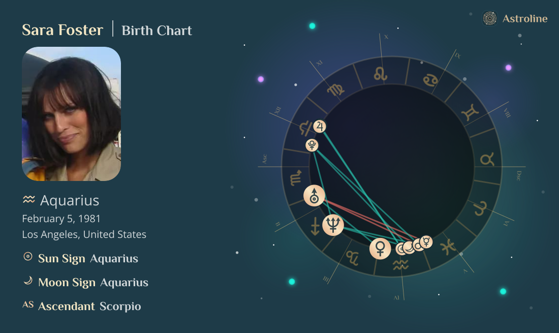 Sara Foster Birth Charts & Zodiac Sign: Sun, Moon & Rising Signs