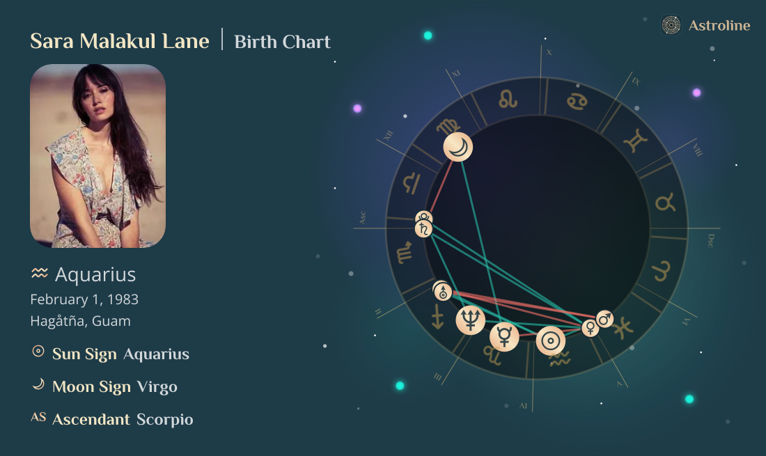 Sara Malakul Lane Birth Charts & Zodiac Sign: Sun, Moon & Rising Signs