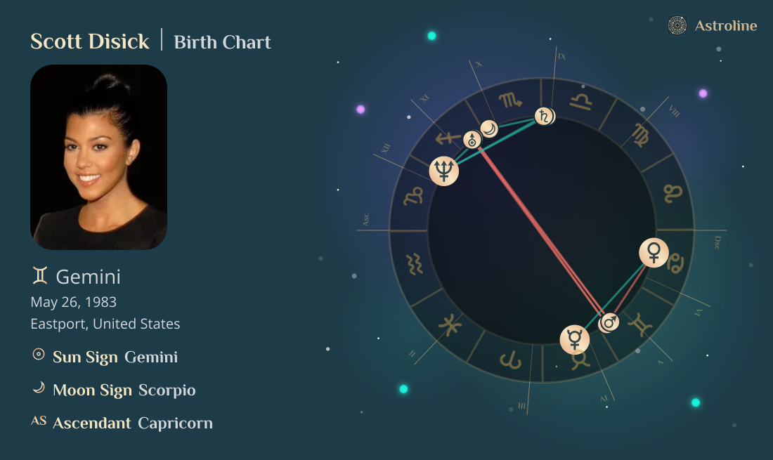 Scott Disick Birth Charts & Zodiac Sign: Sun, Moon & Rising Signs