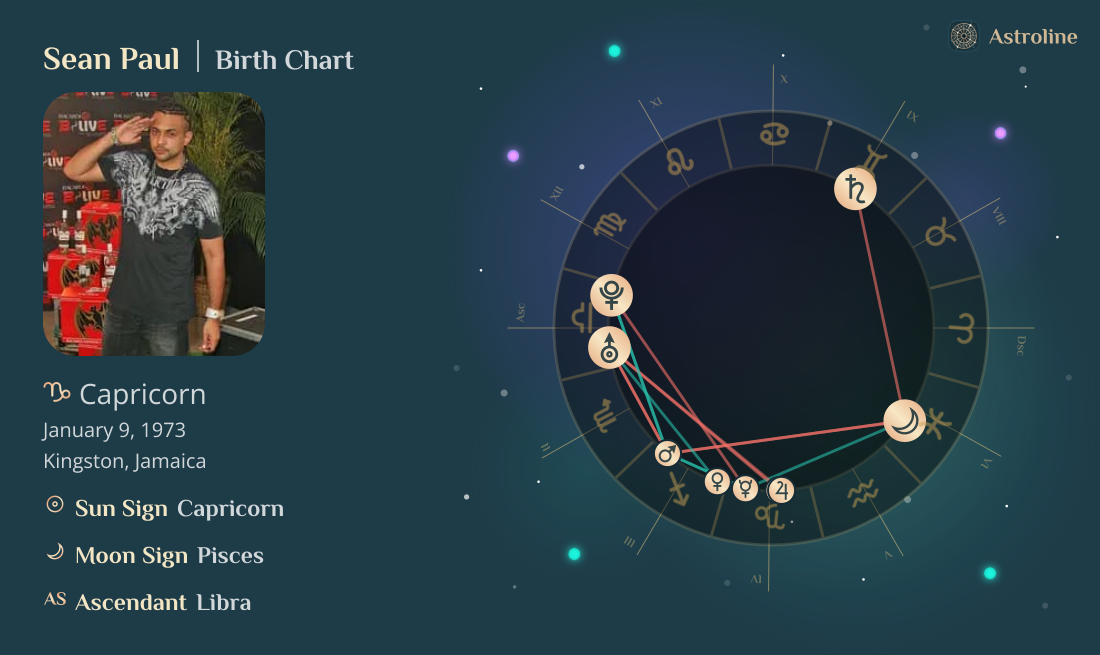 Sean Paul Birth Charts & Zodiac Sign: Sun, Moon & Rising Signs