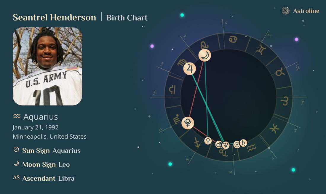 Seantrel Henderson Birth Charts & Zodiac Sign: Sun, Moon & Rising Signs