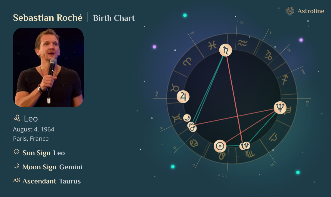 Sebastian Roché Birth Charts & Zodiac Sign: Sun, Moon & Rising Signs
