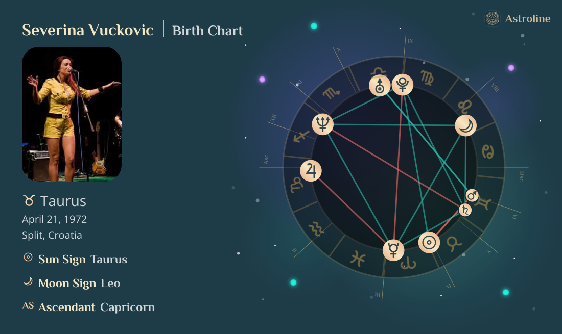 Severina Vuckovic Birth Charts & Zodiac Sign: Sun, Moon & Rising Signs