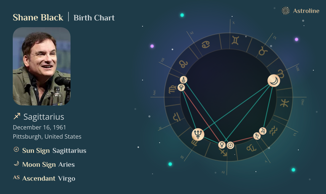Shane Black Birth Charts & Zodiac Sign: Sun, Moon & Rising Signs