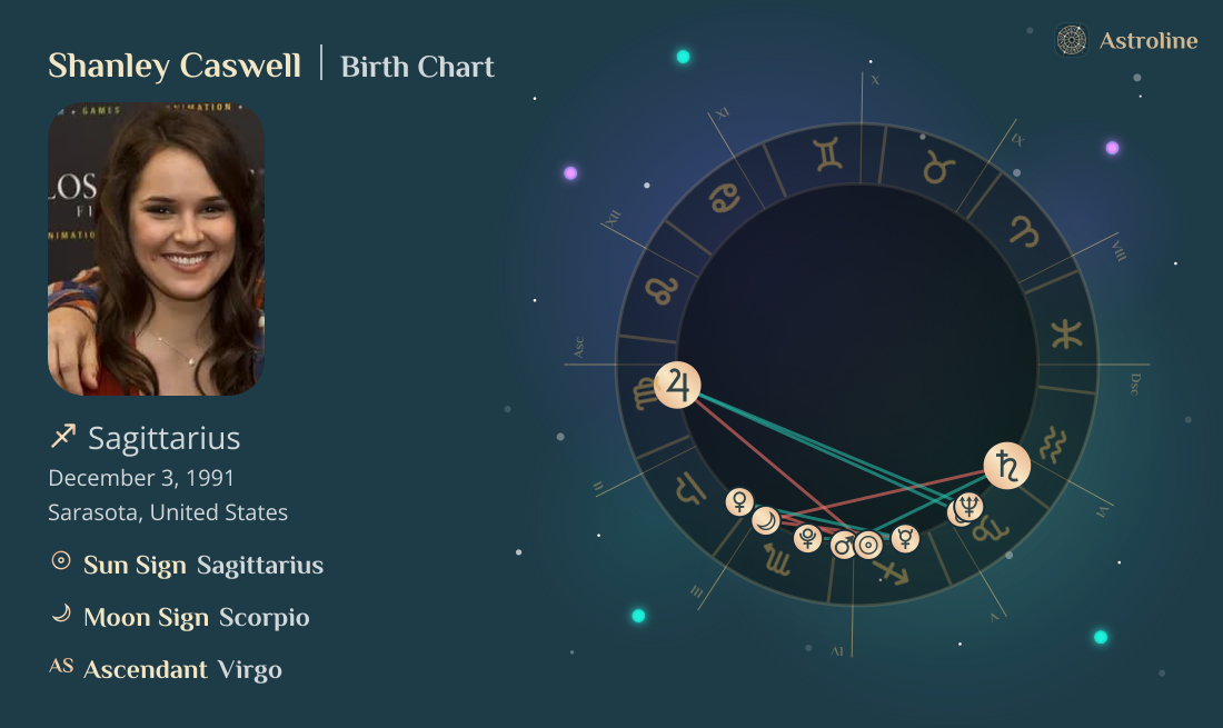 Shanley Caswell Birth Charts & Zodiac Sign: Sun, Moon & Rising Signs