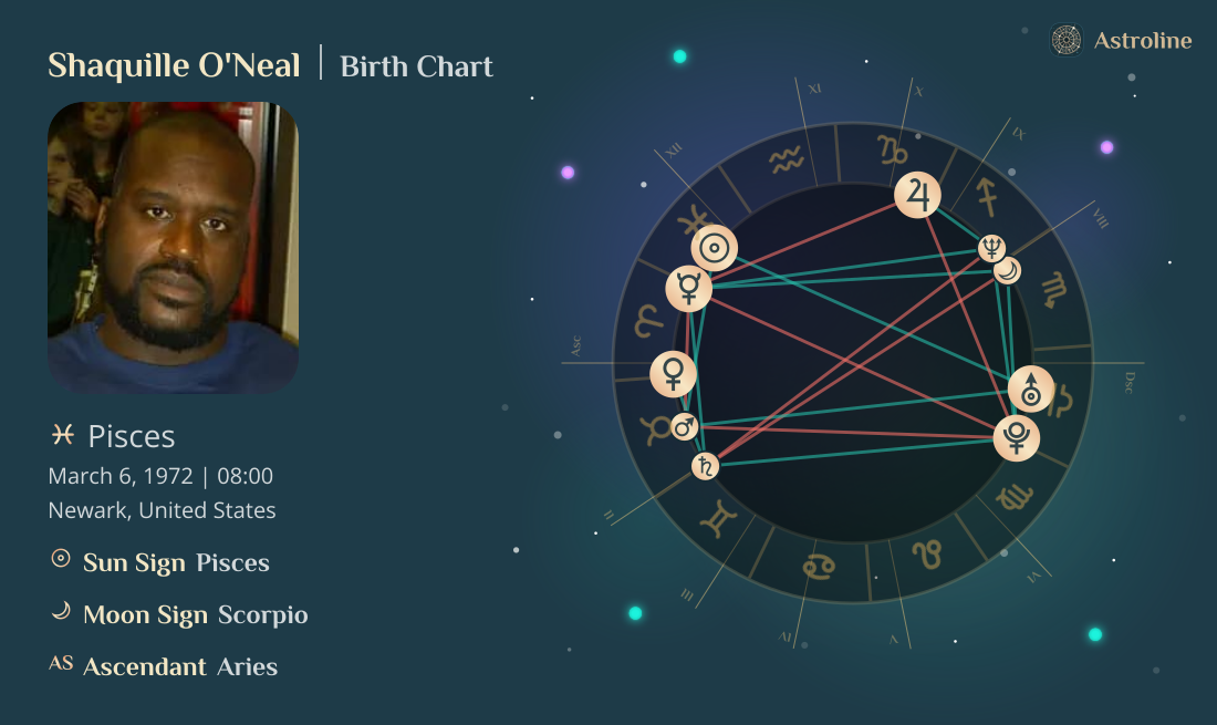 Shaquille O'Neal Birth Charts & Zodiac Sign: Sun, Moon & Rising Signs