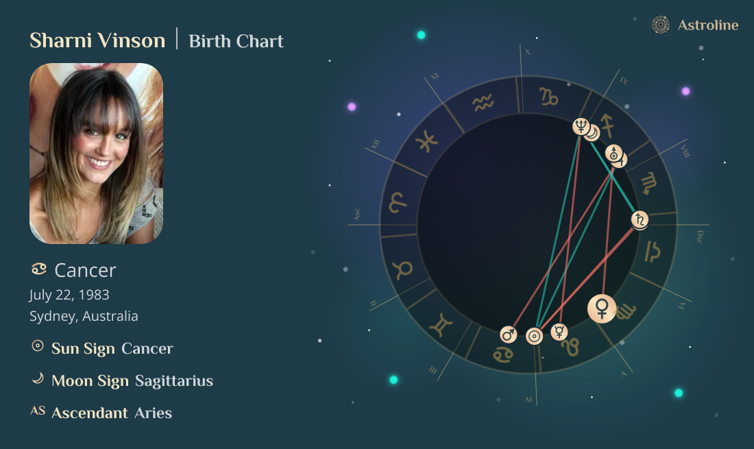 Sharni Vinson Birth Charts & Zodiac Sign: Sun, Moon & Rising Signs