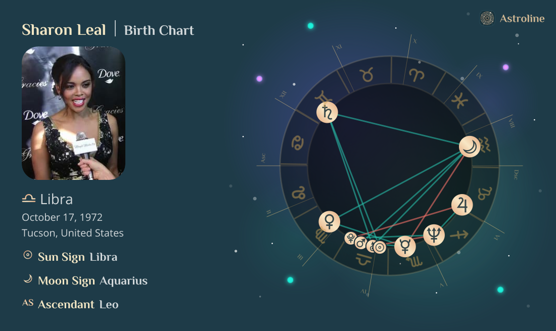 Sharon Leal Birth Charts & Zodiac Sign: Sun, Moon & Rising Signs