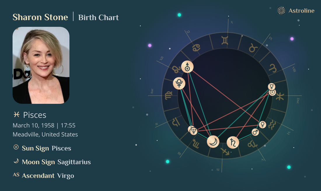 Sharon Stone Birth Charts & Zodiac Sign: Sun, Moon & Rising Signs
