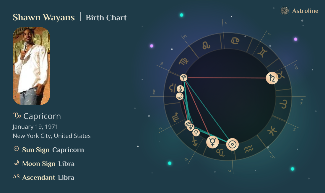 Shawn Wayans Birth Charts & Zodiac Sign: Sun, Moon & Rising Signs