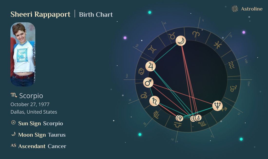 Sheeri Rappaport Birth Charts & Zodiac Sign: Sun, Moon & Rising Signs