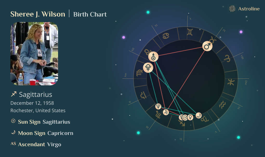 Sheree J. Wilson Birth Charts & Zodiac Sign: Sun, Moon & Rising Signs