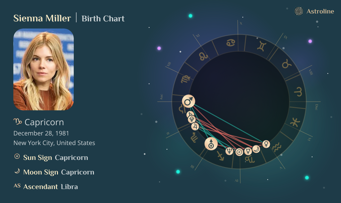 Sienna Miller Birth Charts & Zodiac Sign: Sun, Moon & Rising Signs